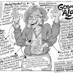 Gerombolan Alay Versi Mice Cartoon